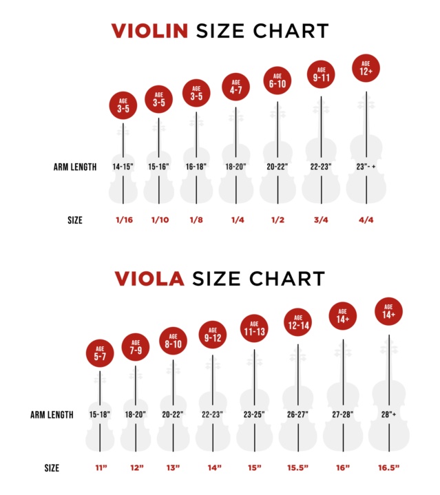 Violin and Viola Sizing Charts