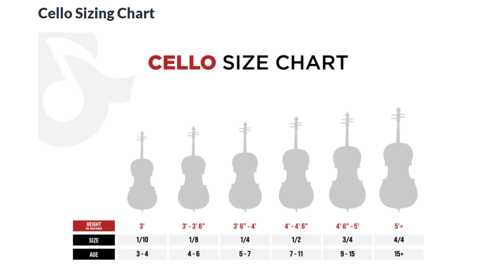 Cello Sizing Chart