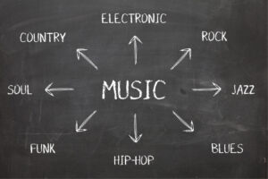 Music Genres